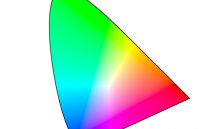Getting Started: 3D Printing in Color
